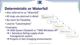 CAPM II - Lesson 11.5: The Deterministic Approach and Waterfall