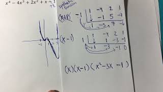 5.8 Solving Equations with Graphing Technology