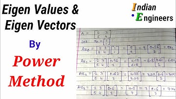 Eigen Values and Eigen Vectors by Power Method | Power Method