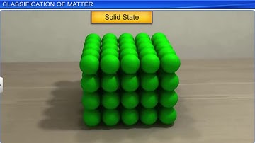 CBSE Class 11 Chemistry 1 || Some Basic Concept of Chemistry || Full Chapter || By Shiksha House