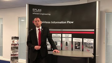 Drives and Controls 2018