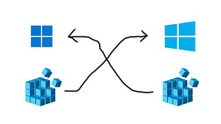 Swapping the Windows 10 and Windows 11 registries