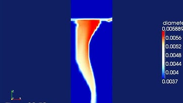QMOM simulation in openfoam
