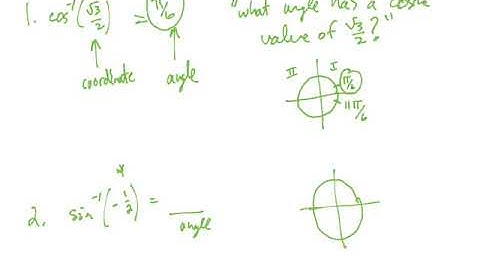 Evaluating inverse trig expressions