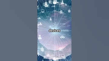 What is IoT? | Internet of Things Explained in 60 Seconds | IoT Use Cases & Future in One Minute!