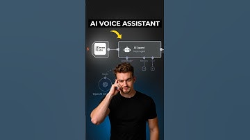 This AI Voice Assistant schedules appointments in Google Calendar and saves the info in Google Sheet