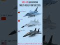 The 4.5 Gen Apex: Top Multirole Fighters of 2026!