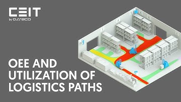 Twiserion Digital Manager - OEE and utilization of logistics paths