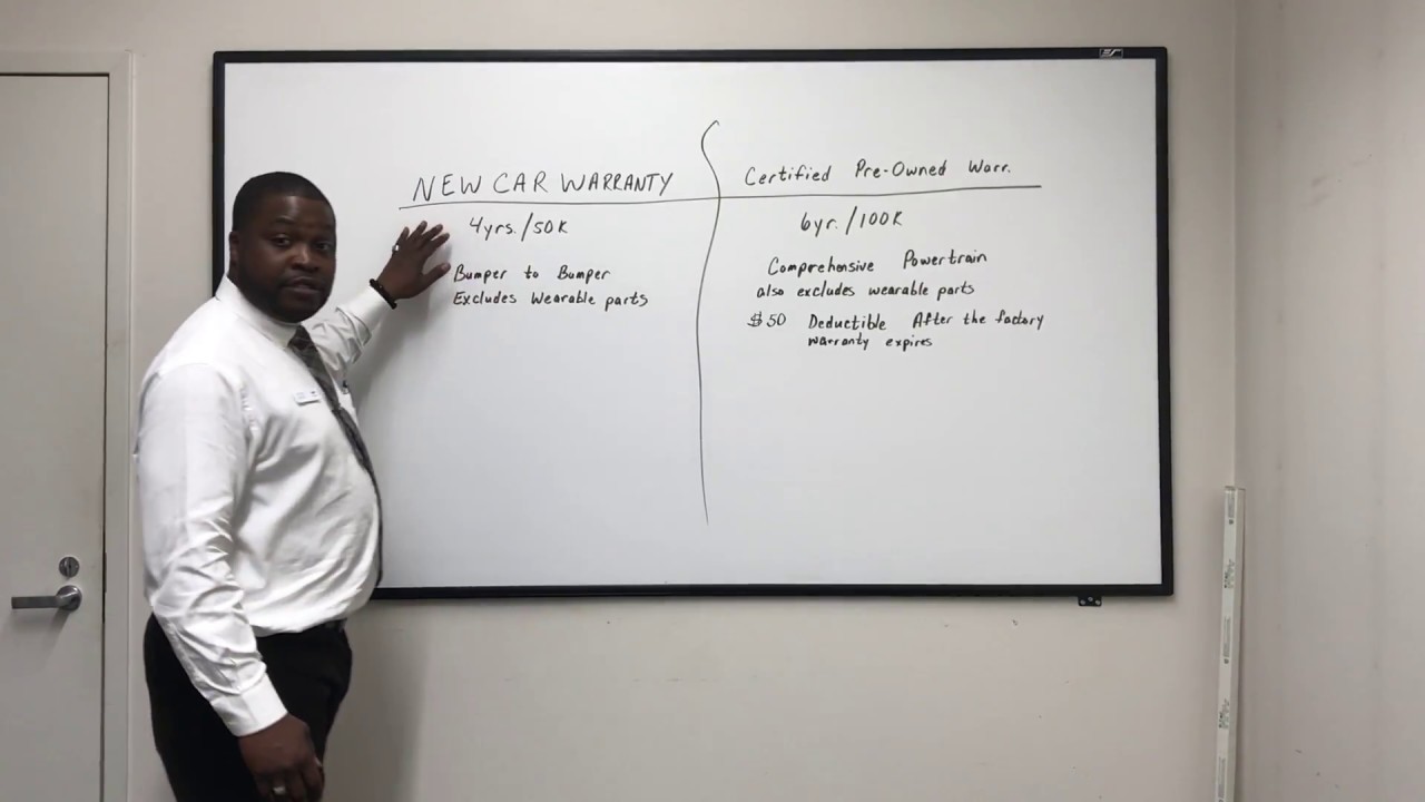 New Vehicle VS Certified Pre-Owned Cadillac Warranty