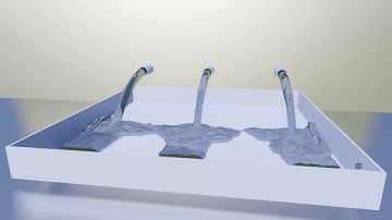 Fluid Simulation Blender Eevee Render