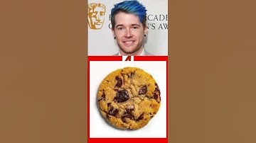 how many did you get right