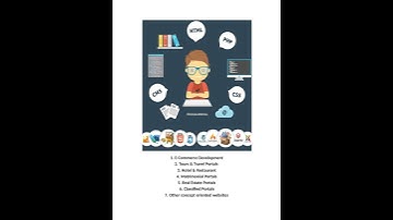 WEBSITE DEVELOPMENT JAIPUR