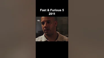 Dominic Toretto Evolution #Shorts #DominicToretto #Evolution