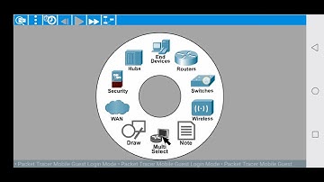 Tugas TLJ membuat Jaringan VOIP pada Cisco Packet Tracer #part 3