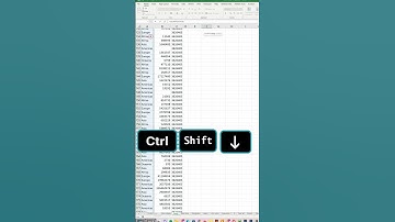 COUNTIF  in Excel #shorts #excel #viralreel #exceltips #tips #tricks #viral #computertrickszone