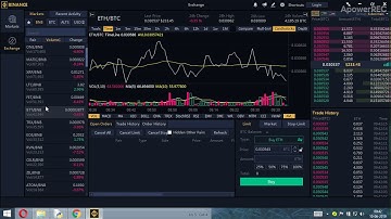 Binance websocket Google Sheet Addon
