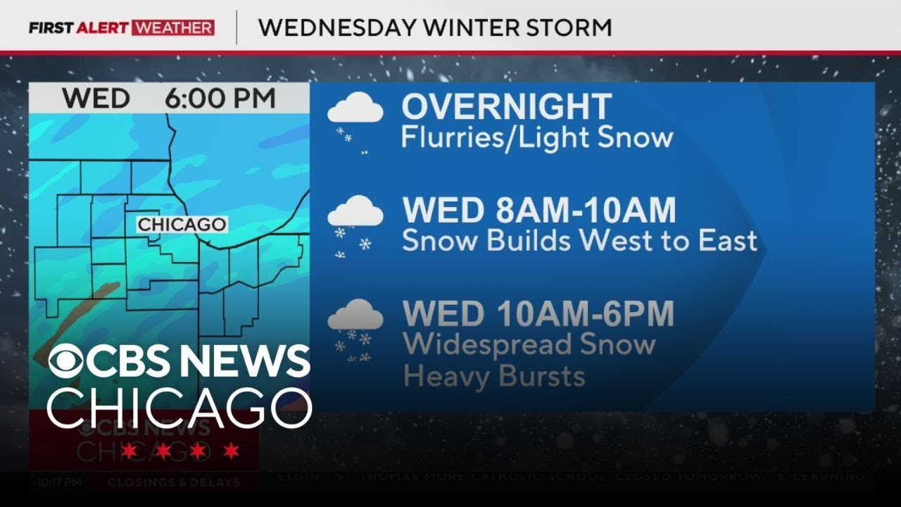 The timeline for the winter storm coming to Chicago Wednesday - YouTube