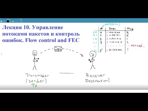 Лекция 10. CRC. Flow and error control. Управление потоками пакетов. Контроль ошибок