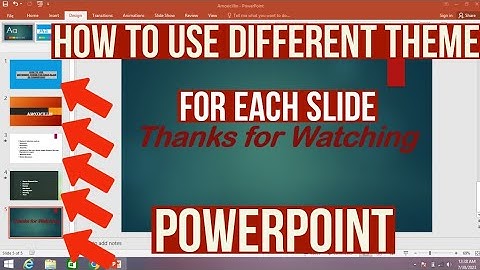 How to Use Different Theme for each slide in MS PowerPoint | How to Apply Different theme