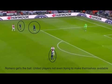 Mourinho's tactical masterclass. Tactical analysis of Ajax-Manchester United