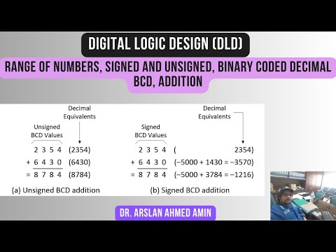 Range of Numbers, Signed and Unsigned, Binary Coded Decimal BCD, Addition, Digital Logic Design