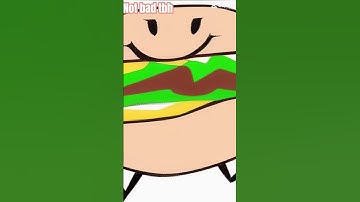 Ai generating every bfdi mini character day 41: Cheeseburger