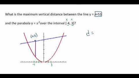 Optimization - Max distance of vertical line between a line and parabola