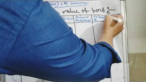 FUNDAMENTALS OF INVESTMENT ,B.COM(HONS.) 6TH SEMESTER ☀️ How to calculated "BOND VALUATION