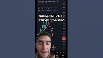 Qué son las MEDIAS MÓVILES #trading #inversiones #invertir #dinero #analisistecnico #indicadores