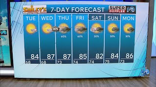 WAVY Weather Evening Update | Aug. 24, 2026