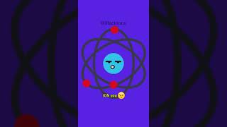Science Rizz Core 🥵🫦 #memes