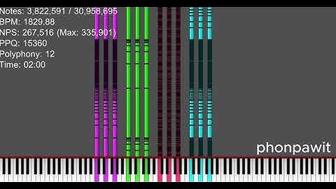 [Black MIDI] SOJRTSS troll version V5 | 30.95 million