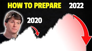 Michael Burry: How To Make Millions From Huge Crash Ahead (For Beginners)