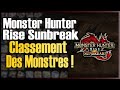 Les meilleurs monstres sur monster hunter rise sunbreak 