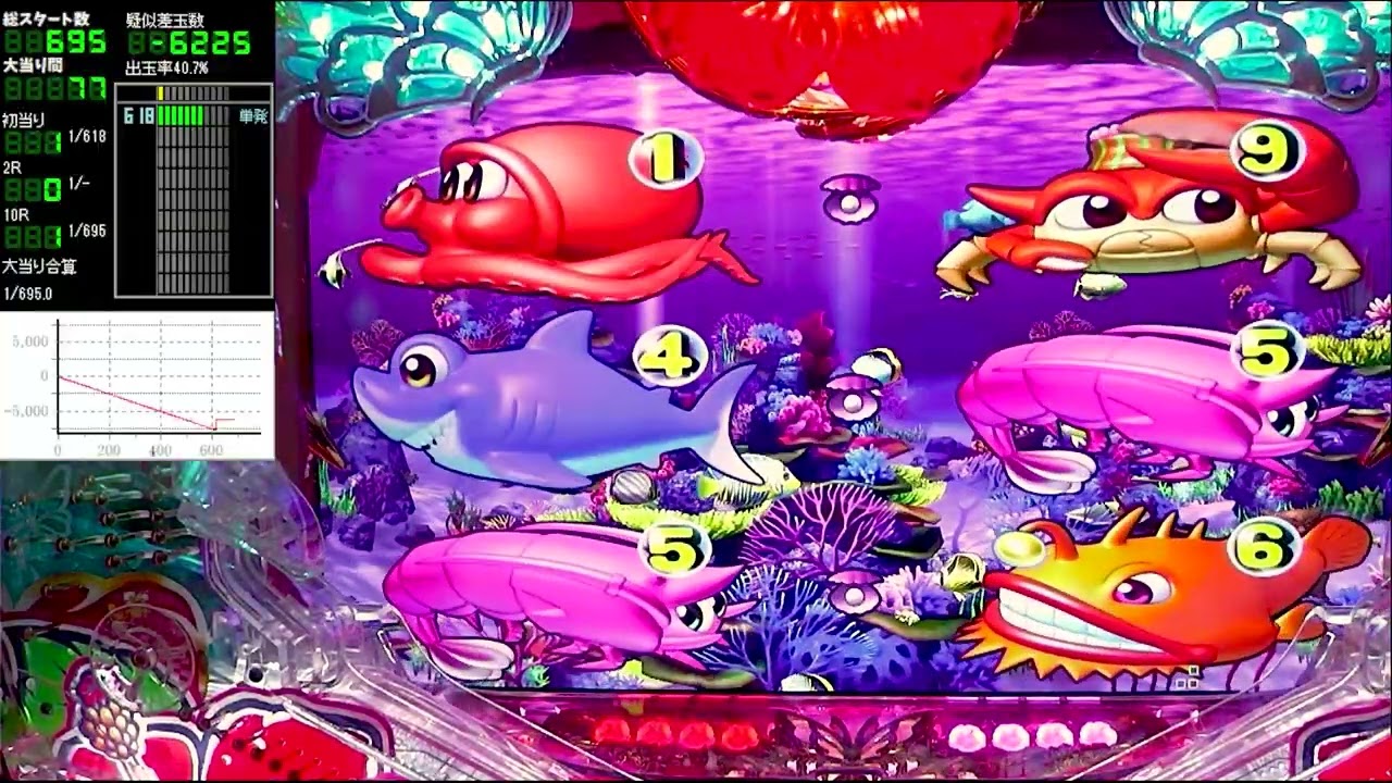 Pスーパー海物語IN沖縄5【沖海5】パチンコライブ配信 海物語ライブ生