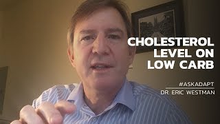 Thumbnail of the video “Dr. Eric Westman - Adapt Your Life - Cholesterol on Low-Carb — Dr. Eric Westman”