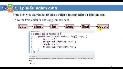 Bài 5. Ép kiểu trong Java
