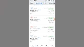 Respect your trailing stop loss. It protects Your profit... 😁😁