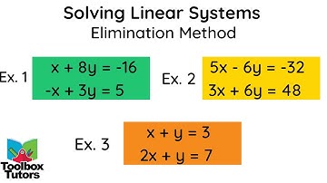 Linear Systems Elimination Method 3 Examples Step by Step Help