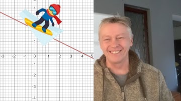 Straight Line Graphs  - Find the Gradient
