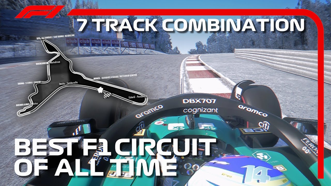 The fastest F1 circuits in the world: Top 5 tracks