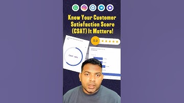 Know Your Customer Satisfaction Score (CSAT) It Matters!
