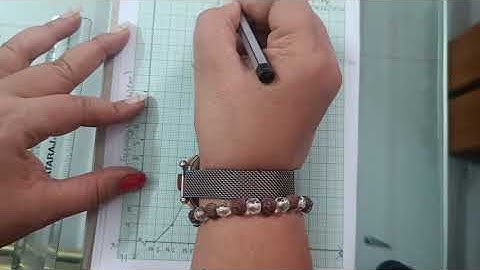 Maths I Class 10 SSC board Statistics practice set 6.5 Frequency polygon #midbenchersclasses #maths