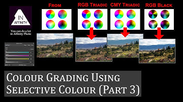 Colour Grading Using Selective Colour (Part 3) -- Triadic Schemes
