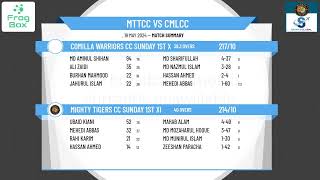 Mighty Tigers CC Sunday 1st XI v Comilla Warriors CC Sunday 1st XI