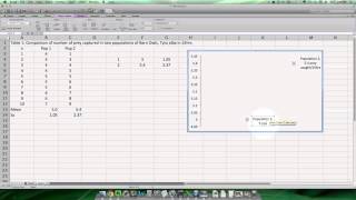 Graphing Mean and Standard Deviation - Excel
