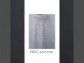 #viral #DDC library classification system