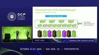 OpenRMC   Increasing the Role of the Rack Manager in Data Center Management