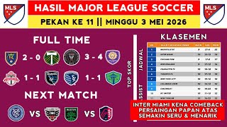 Hasil Mls 2026 Hari Ini - Inter Miami vs Orlando City - Klasemen Mls 2026 - Hasil Inter Miami 2026