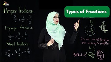 Types of Fractions I Unit-3 I Grade 4 I SNC I Mathematics I PEN Academy